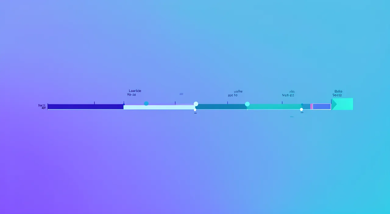La petite histoire de l'IA : d'hier à aujourd'hui